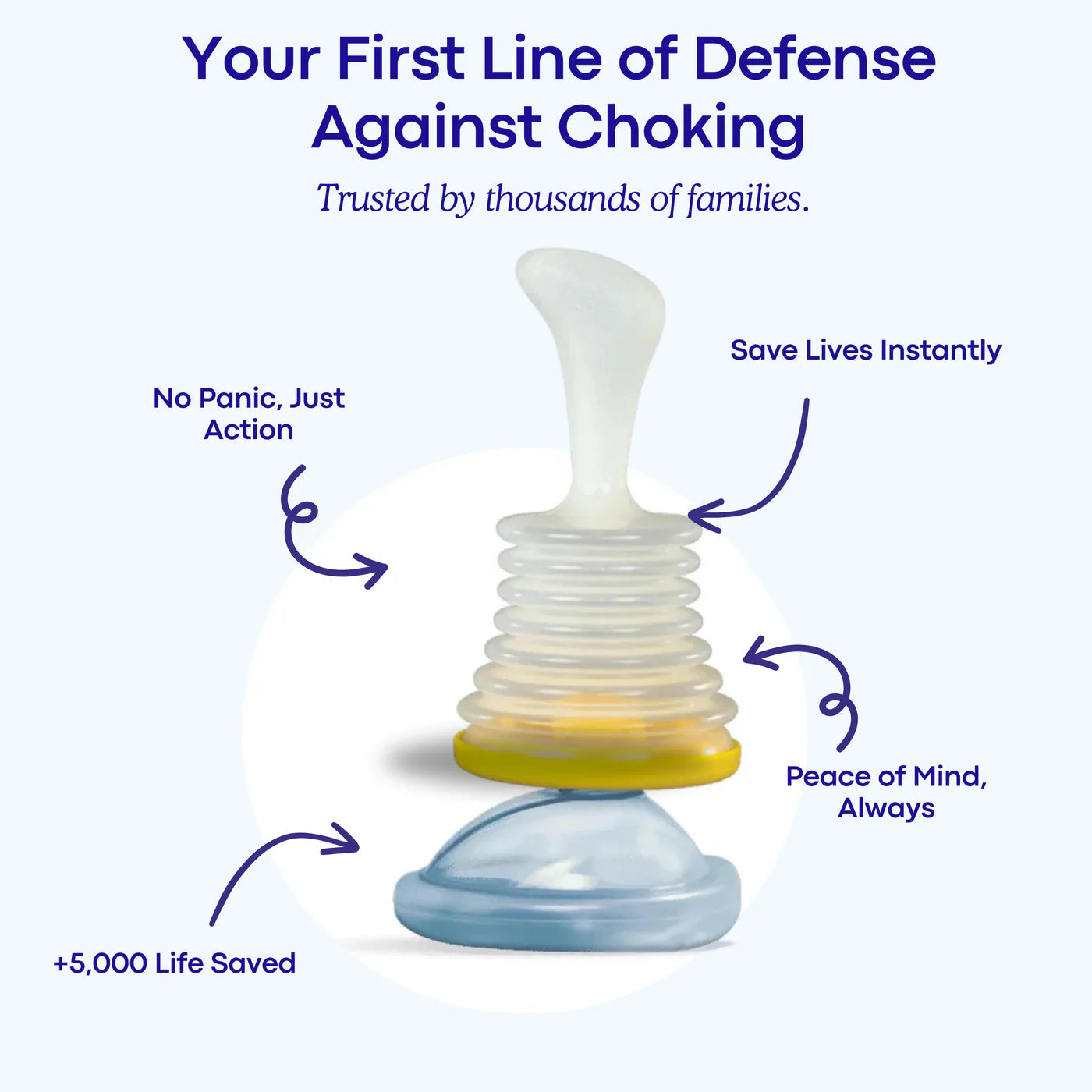 The LifeVac Anti Choking Device