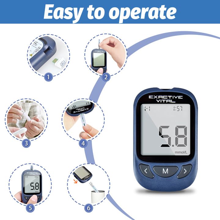 VITAL Blood Sugar Monitor