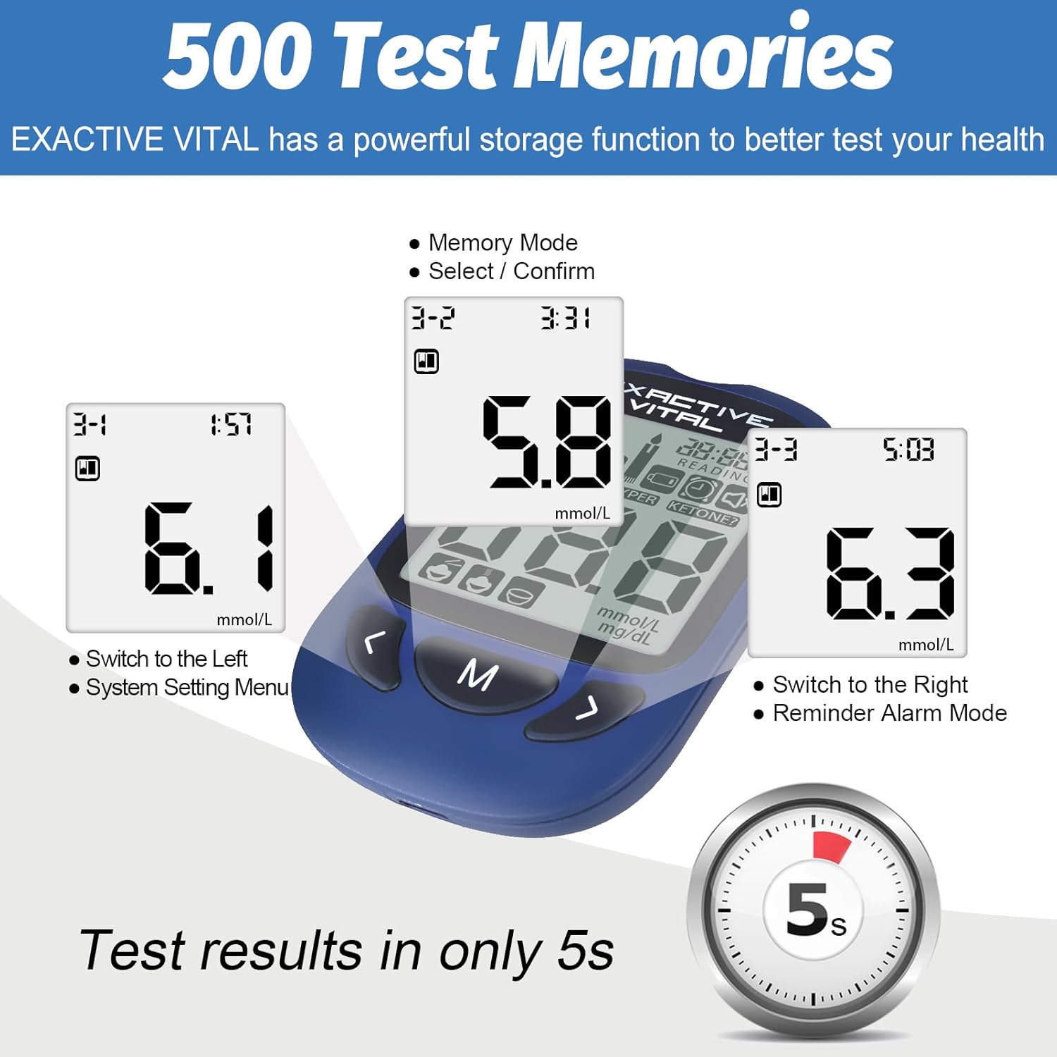 VITAL Blood Sugar Monitor
