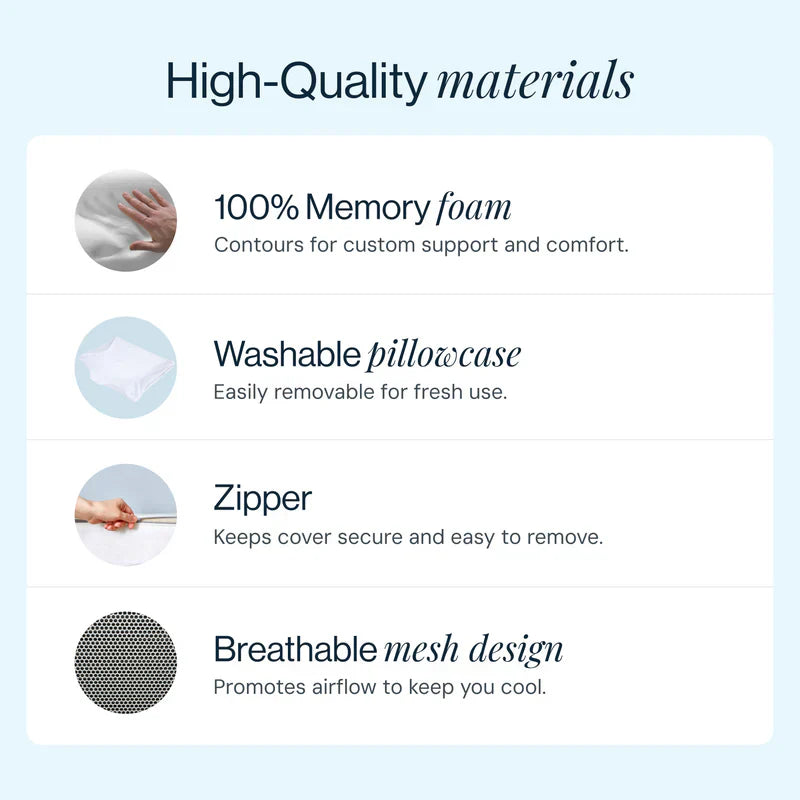 Carefle Premium Ergonomic Pillow