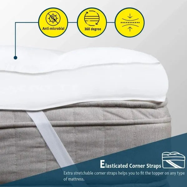 Hotel Quality Mattress Topper Deep Thick