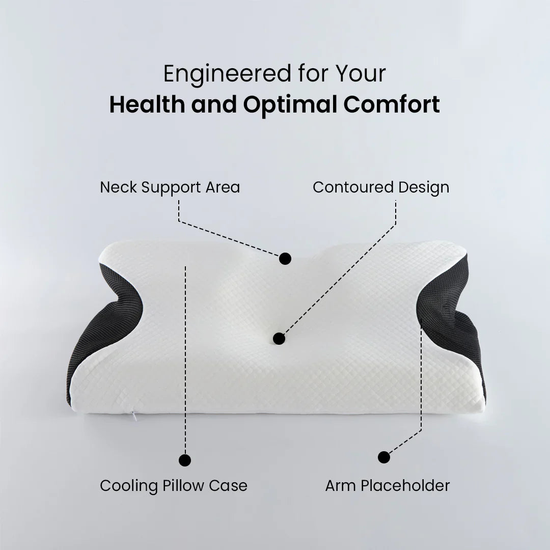 Relowsy Premium Ergonomic Pillow