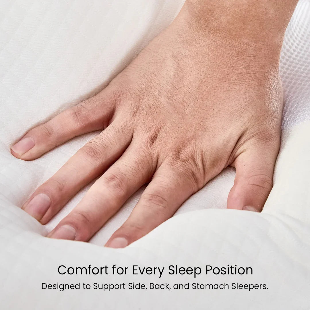 Relowsy Premium Ergonomic Pillow